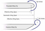 Cessna Hoerner High Performance Wing Tips 140A, 150, 170B, 172, 175, 180, 182 - 18D