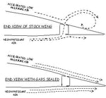 Piper seneca pa34-200 complete gap seal set 60-34-GS-18D. Knots2U